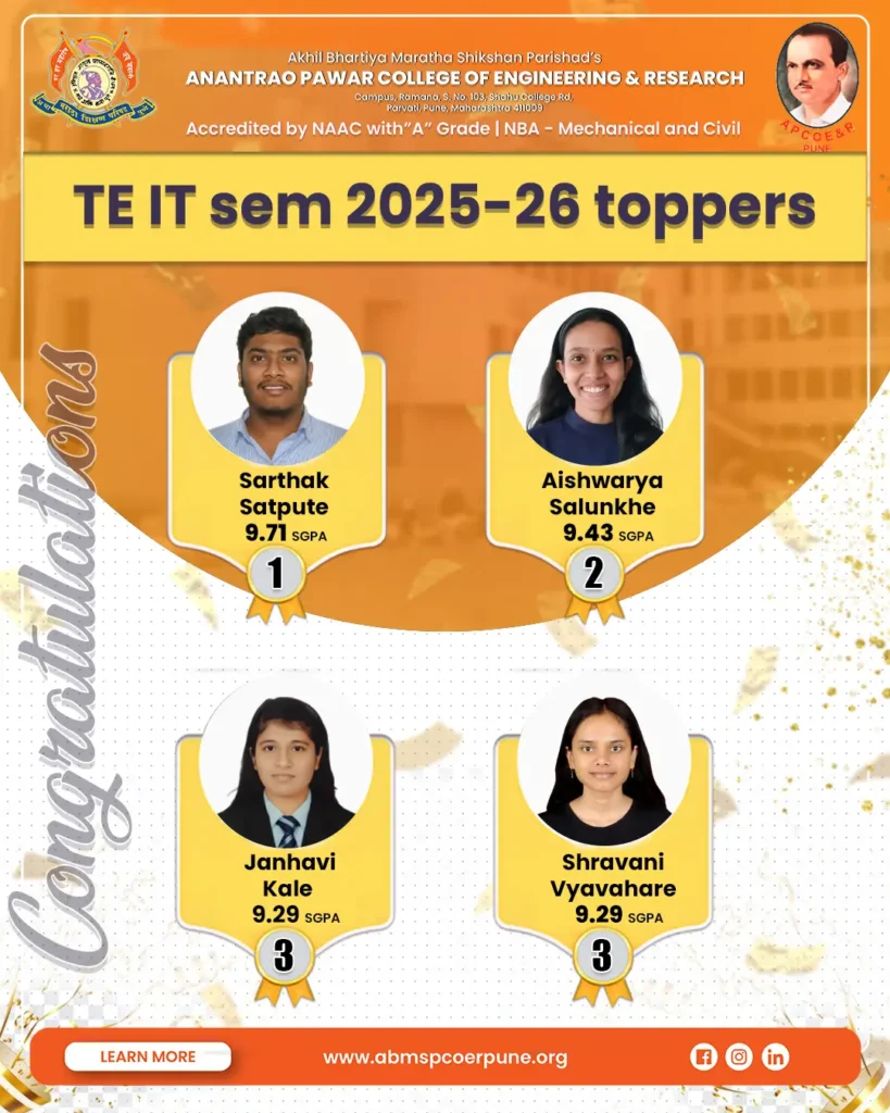 Topper Congratulations poster 2